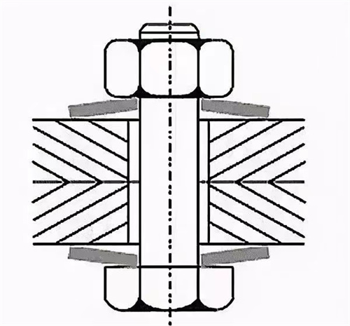 【紧固件小课堂】10种经典的螺栓防松设计