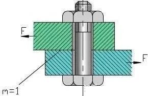 螺栓连接时，到底要不要再加垫圈？
