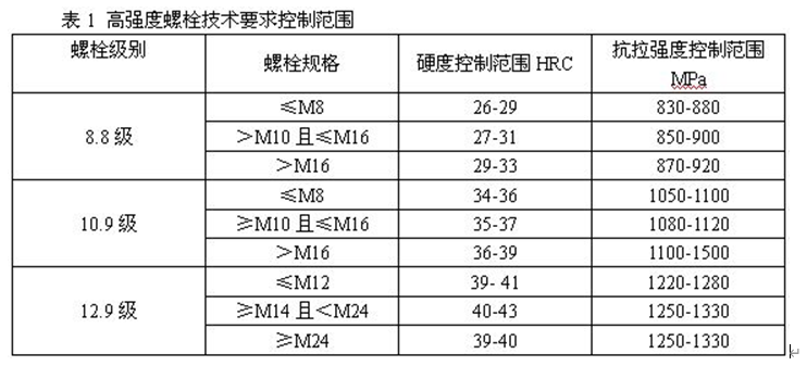 微信截图_20230608203246.png